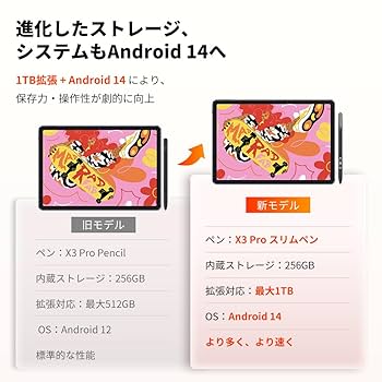 Amazon | 【2025年版 Magic Drawing Pad】XPPen タブレット 12